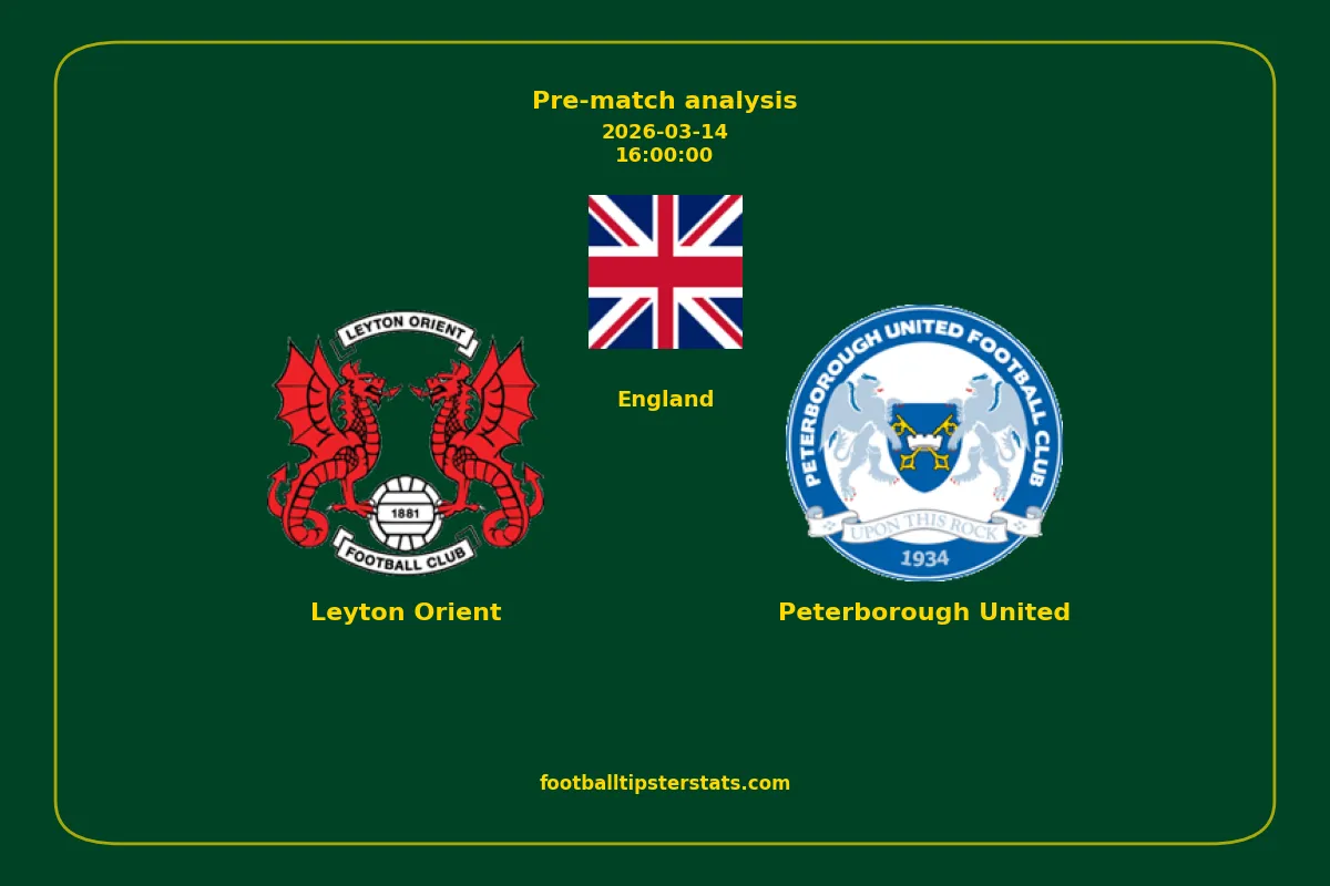 Pre-match analysis: Leyton Orient vs Peterborough United on 2026-03-14